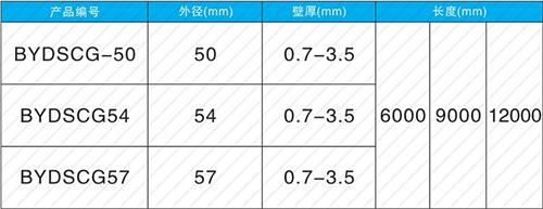 石拐法兰式声测管现货规格尺寸